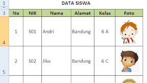 Menampilkan Data Siswa Lengkap Dengan Foto Dalam Excel