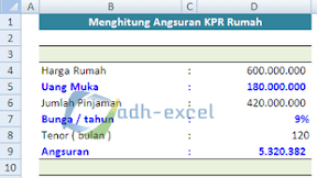 3 Rumus Excel Yang Biasa Digunakan Dalam Penghitungan Pinjaman Dana Ke Bank