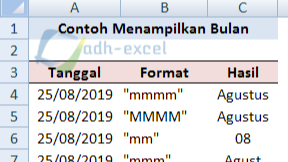 Cara Menampilkan Nama Bulan Dengan Menggunakan Rumus Dalam Excel