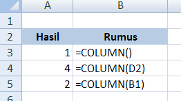 Fungsi COLUMN, Cara Menggunakan Fungsi COLUMN Dalam Microsoft Excel