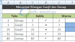 Cara Menandai Bilangan Ganjil atau Genap Dalam Microsoft Excel
