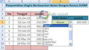 Menjumlahkan Angka Berdasarkan Pilihan Bulan Dalam Dropdown List Dengan Menggunakan Rumus Excel SUMPRODUCT 