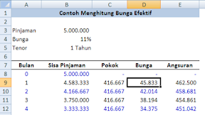Rumus dan Contoh Menghitung Bunga Efektif Dengan Rumus Dalam Microsoft Excel
