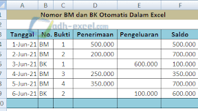 Cara Membuat Nomor BM dan BK Otomatis Dalam Excel Cara Membuat Nomor BM dan BK Otomatis Dalam Excel