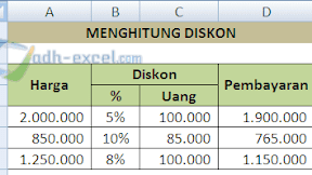 Menghitung Diskon dan Cashback Dalam Excel