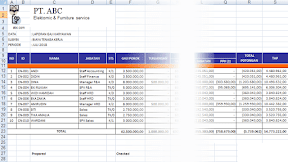 Menghitung Gaji, Cara Menghitung Gaji Karyawan Dengan Rumus Dalam Microsoft Excel