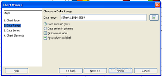 Membuat Grafik Pada LibreOffice Calc Dengan Mudah dan Cepat