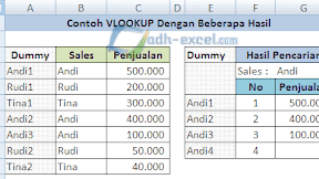 Rumus VLOOKUP Untuk Dua Hasil Pencarian Atau Lebih Dari Satu Tabel Dalam Excel