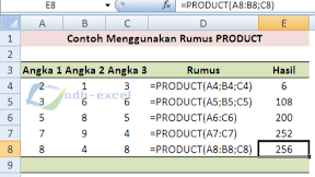Cara Menggunakan  dan Contoh Rumus PRODUCT Dalam Microsoft Excel