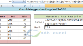 Cara Menggunakan Fungsi AVERAGEIFS Untuk Mencari Nilai Rata - Rata Dengan Kriteria Lebih Dari Satu Dalam Excel 