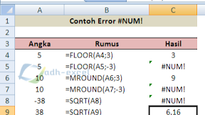 Penyebab dan Cara Memperbaiki Pesan Kesalahan atau Error #NUM! Dalam Rumus Excel