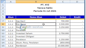 Cara Membuat Neraca Saldo Dalam Excel - Bagian III