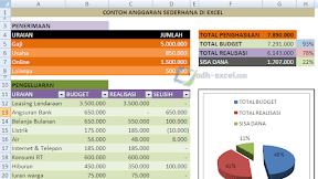 Cara Membuat Template Sendiri Dalam Microsoft Excel