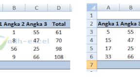 Penyebab dan Cara Memperbaiki Error Kesalahan #REF! Dalam Rumus Excel