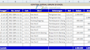 Cara Membuat Buku Besar Otomatis di Excel - Bagian II