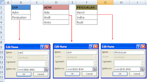 Cara Membuat Dropdown List Bertingkat Dengan Rumus IF Pada Microsoft Excel