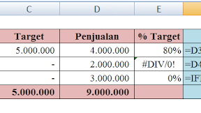 Cara Menggunakan Fungsi IFERROR Dalam Microsoft Excel