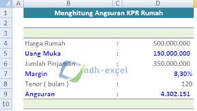Menghitung Angsuran KPR Syariah Dengan Rumus Dalam Microsoft Excel