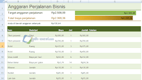 Membuat Anggaran Perjalanan Bisnis Dengan Template Excel