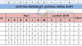 Contoh Membuat Jadwal Kerja Shift Dalam Microsoft Excel