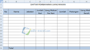 Contoh Form Daftar Pembayaran Uang Makan di Excel