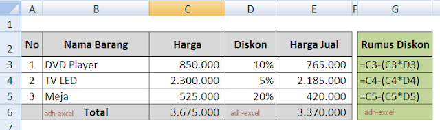 menghitung diskon dalam excel