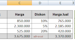 Cara Menghitung Harga Setelah Diskon Pada Microsoft Excel