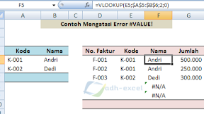 Penyebab dan Cara Mengatasi Error #N/A Pada Saat Menggunakan Rumus Excel