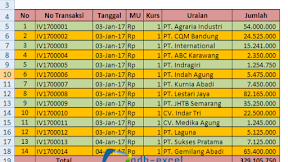 Format As Table, Mewarnai Baris/Kolom Otomatis Dengan 2 Warna Berbeda