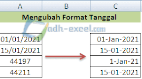 3 Cara Mengubah Format Tanggal Dalam Excel