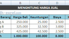 Cara Menghitung Harga Jual di Excel