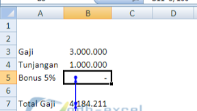 Mengatasi Error Circular Reference Warning Dengan Mengaktifkan Menu Iterative Calculation Dalam Excel