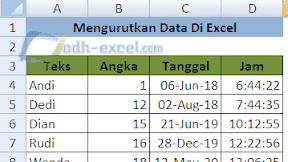 Mengurutkan Teks, Angka, Tanggal dan Jam di Excel Dengan Sort & Filter