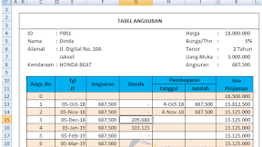 Cara Menghitung Denda Untuk Keterlambatan Pembayaran Angsuran Kredit Motor Dengan Rumus Excel