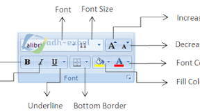 Fungsi Menu Font dan Alignment Dalam Tab Home Excel 