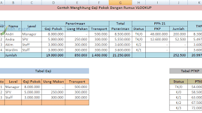 Menghitung Gaji Pokok Dengan Rumus VLOOKUP dan IF Dalam Excel