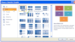 Fungsi dan Cara Menggunakan Menu SmartArt Dalam Microsoft Excel