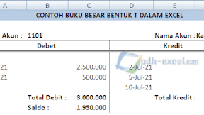 Format dan Contoh Buku Besar Dalam Excel