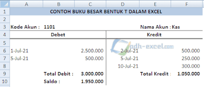 adh-excel.com Buku Besar T Excel