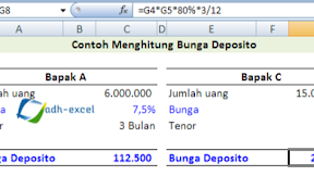 Bunga Deposito, Rumus dan Cara Menghitung Bunga Deposito Dalam Excel