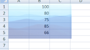 Membuat Background Dalam Sheet Excel Dengan Menggunakan Menu Text Box 