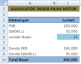 adh-excel.com kalkulator denda pajak motor
