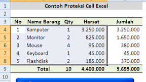 Protect Sheet, Cara Memproteksi Cell Excel Yang Berisi Rumus Supaya Tidak Bisa Diedit