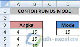 Cara Menggunakan Rumus MODE Dalam Excel
