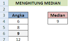 Cara Menghitung MEDIAN Dalam Excel