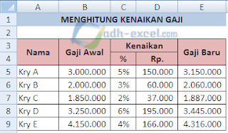 adh-excel.com menghitung kenaikan gaji dalam Excel