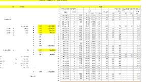 SOLUSI PAYROLL DENGAN MS. EXCEL