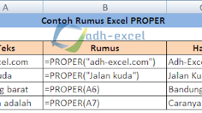 Fungsi dan Cara Menggunakan Rumus PROPER Dalam Microsoft Excel