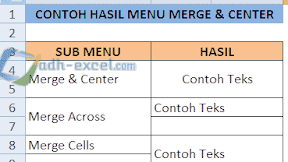 Fungsi dan Cara Menggunakan Menu Merge & Center Di Excel