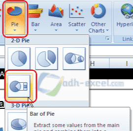 Setting Grafik Bar Of Pie Excel